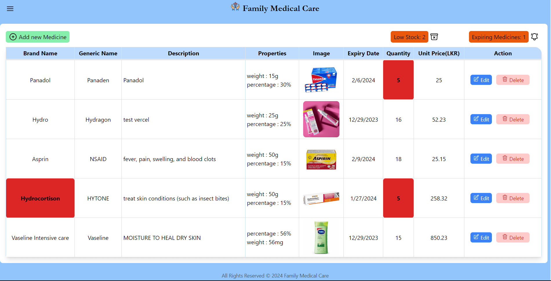 Family Medical Care 